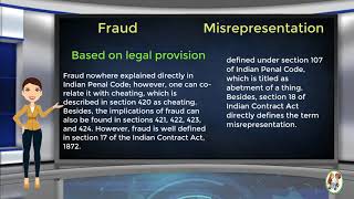 What is Difference Between Fraud amp Misrepresentation [upl. by Aremus]