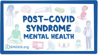 PostCOVID syndrome Mental health [upl. by Dorothea225]