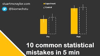 Ten Statistical Mistakes in 5 Min [upl. by Leidgam53]